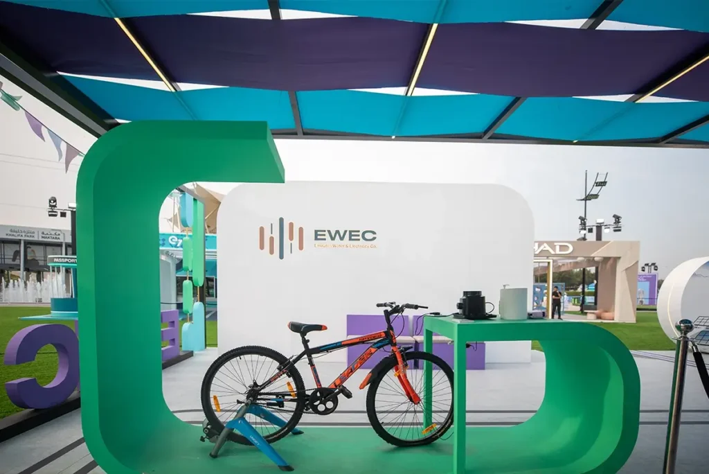 EWEC