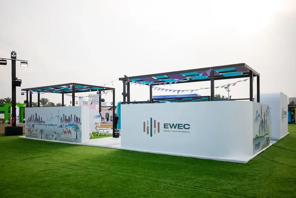 EWEC